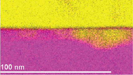 Eels And Eftem Gatan Inc